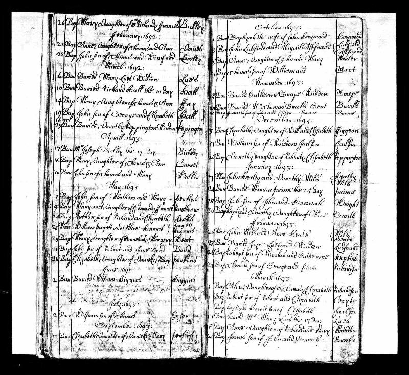 Reppington (Dorothy) 1693 Baptism Record